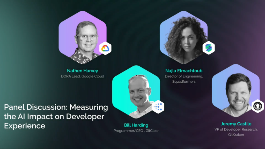 Slide for the GitKon 2025 panel "Measuring the AI Impact on Developer Experience," featuring headshots and names of panelists Nathen Harvey (Google Cloud), Najla Elmachtoub (Squadformers), Bill Harding (GitClear), and Jeremy Castile (GitKraken).
